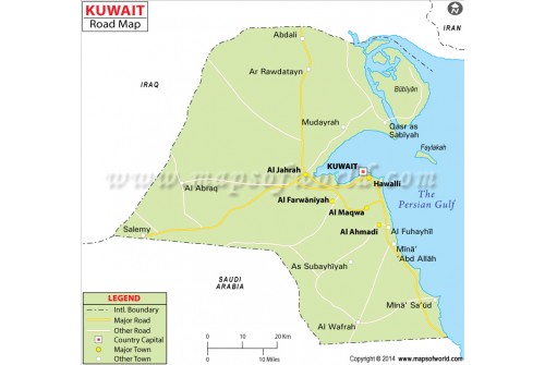 Kuwait Road Map