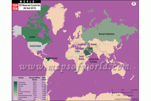 World Top Ten Oil Reserves Countries Map