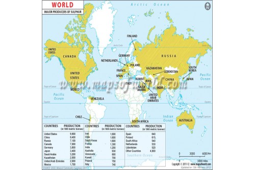 World Sulphur Producing Countries Map