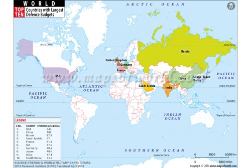 Top Ten Countries with Largest Defence Budget