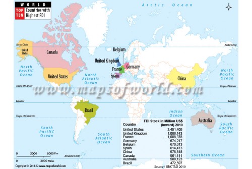 Top Ten Countries of World By Highest FDI