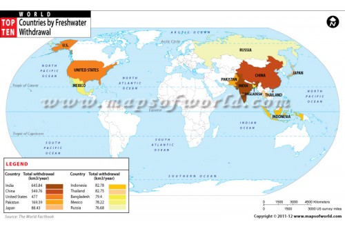 Top Ten Countries By Freshwater Withdrawal